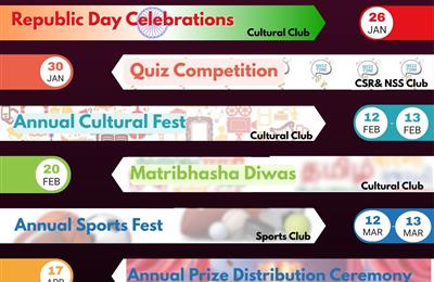 Event Details Images